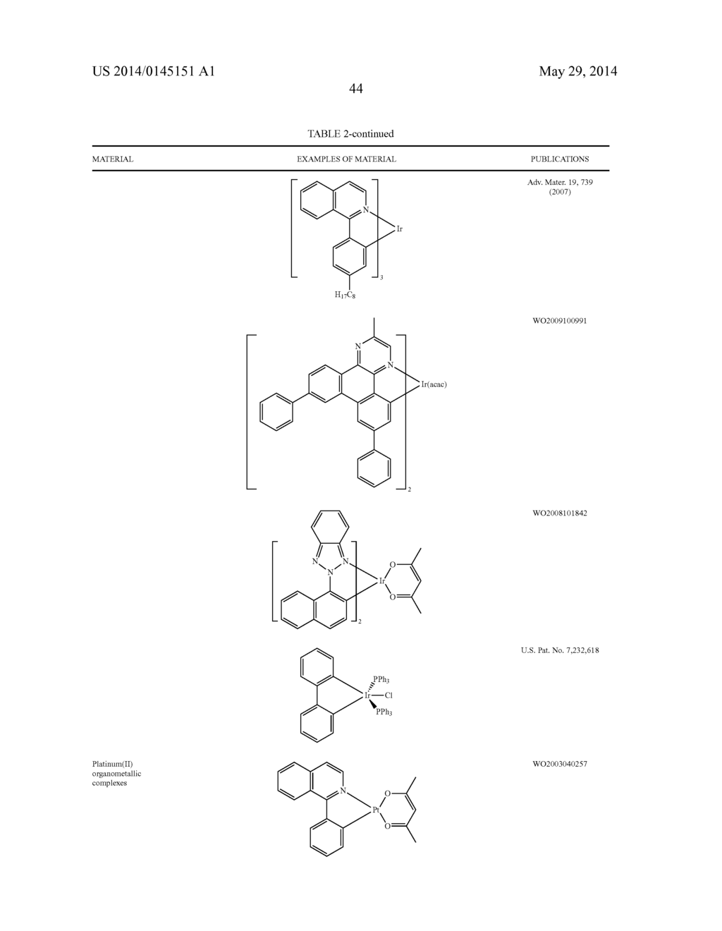 Organic Electroluminescent Device With Delayed Fluorescence - diagram, schematic, and image 48