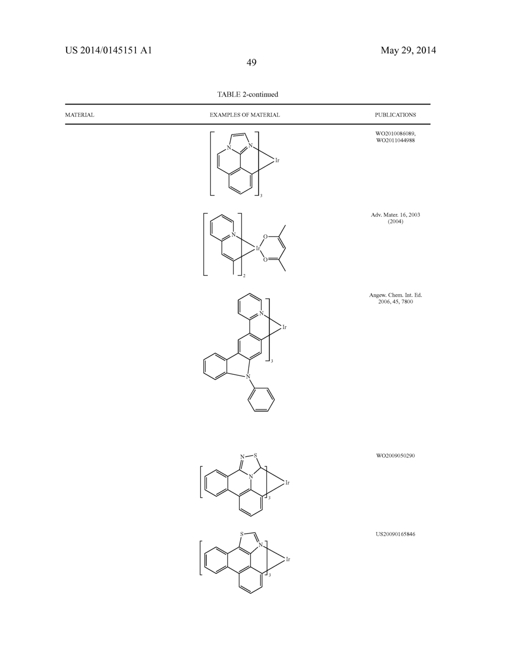 Organic Electroluminescent Device With Delayed Fluorescence - diagram, schematic, and image 53