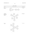 Organic Electroluminescent Device With Delayed Fluorescence diagram and image