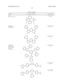 Organic Electroluminescent Device With Delayed Fluorescence diagram and image