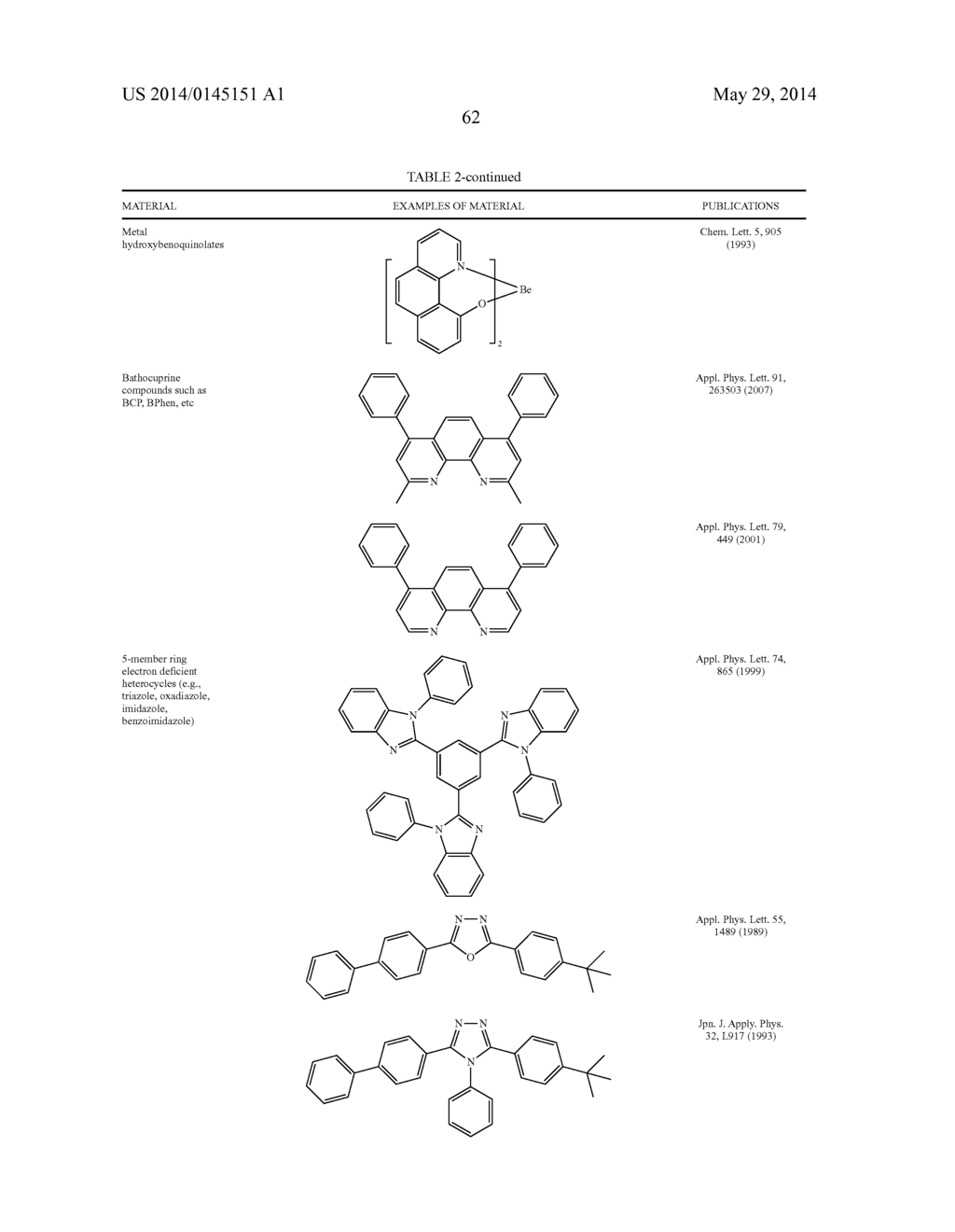 Organic Electroluminescent Device With Delayed Fluorescence - diagram, schematic, and image 66