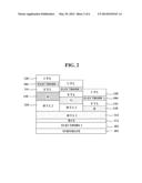 Organic Light Emitting Display diagram and image