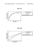 Organic Light Emitting Display diagram and image