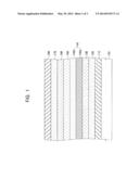 WHITE LIGHT EMITTING ORGANIC ELECTROLUMINESCENT DEVICE AND ORGANIC     ELECTROLUMINESCENT DISPLAY HAVING THE SAME diagram and image