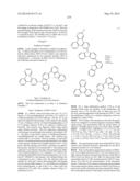 Carbazole Derivative, Light-Emitting Element Material and Organic     Semiconductor Material diagram and image