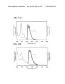 Carbazole Derivative, Light-Emitting Element Material and Organic     Semiconductor Material diagram and image