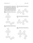 Carbazole Derivative, Light-Emitting Element Material and Organic     Semiconductor Material diagram and image