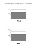 METHOD AND SYSTEM FOR GALLIUM NITRIDE VERTICAL JFET WITH SEPARATED GATE     AND SOURCE diagram and image