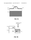 METHOD AND SYSTEM FOR GALLIUM NITRIDE VERTICAL JFET WITH SEPARATED GATE     AND SOURCE diagram and image