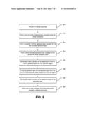 METHOD AND SYSTEM FOR GALLIUM NITRIDE VERTICAL JFET WITH SEPARATED GATE     AND SOURCE diagram and image