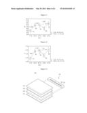 LIGHT EMITTING DEVICE PACKAGE AND LIGHT UNIT HAVING THE SAME diagram and image