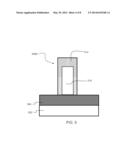 DUMMY FIN FORMATION BY GAS CLUSTER ION BEAM diagram and image