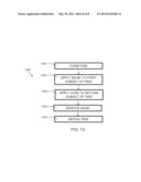 DUMMY FIN FORMATION BY GAS CLUSTER ION BEAM diagram and image