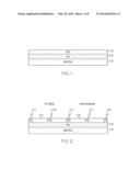 INTEGRATED CIRCUIT WITH A THIN BODY FIELD EFFECT TRANSISTOR AND CAPACITOR diagram and image