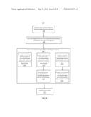 STRAIN RELAXATION WITH SELF-ALIGNED NOTCH diagram and image