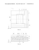 THIN FILM DEVICE, METHOD OF MANUFACTURING THE SAME, AND METHOD OF     MANUFACTURING DISPLAY diagram and image