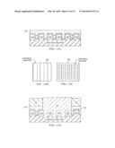 Semicondutor Packages and Methods of Fabrication Thereof diagram and image