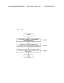 ELECTRONIC COMPONENT PACKAGE AND METHOD OF MANUFACTURING THE SAME diagram and image