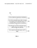 METHOD OF FORMING A SEMICONDUCTOR STRUCTURE, AND A SEMICONDUCTOR STRUCTURE diagram and image