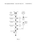 METHOD AND DEVICE FOR PRIMARY FREQUENCY REGULATION BASED ON BANG-BANG     CONTROL diagram and image