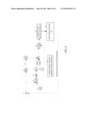 METHOD AND DEVICE FOR PRIMARY FREQUENCY REGULATION BASED ON BANG-BANG     CONTROL diagram and image