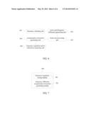 METHOD AND DEVICE FOR PRIMARY FREQUENCY REGULATION BASED ON BANG-BANG     CONTROL diagram and image