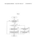 VEHICLE SUNROOF APPARATUS diagram and image