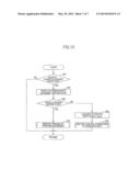 VEHICLE SUNROOF APPARATUS diagram and image