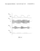 PROCESSOR-BASED INDUCTION RF FLUORESCENT LAMP diagram and image