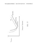 INDUCTION RF FLUORESCENT LAMP diagram and image