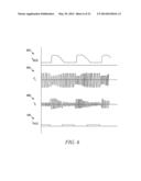 REDUCED EMI IN RF INDUCTION LAMP WITH FERROMAGNETIC CORE diagram and image