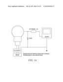 REDUCED EMI IN RF INDUCTION LAMP WITH FERROMAGNETIC CORE diagram and image