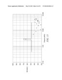 REDUCED EMI IN RF INDUCTION LAMP WITH FERROMAGNETIC CORE diagram and image