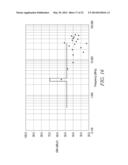 REDUCED EMI IN RF INDUCTION LAMP WITH FERROMAGNETIC CORE diagram and image