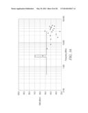 DIMMABLE INDUCTION RF FLUORESCENT LAMP WITH REDUCED ELECTROMAGNETIC     INTERFERENCE diagram and image