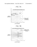 ROTATING ELECTRICAL MACHINE CONTROL DEVICE diagram and image