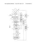 INVERTER CONTROL DEVICE AND INVERTER CONTROL METHOD diagram and image