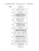 INVERTER CONTROL DEVICE AND INVERTER CONTROL METHOD diagram and image