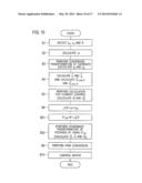 INVERTER CONTROL DEVICE AND INVERTER CONTROL METHOD diagram and image