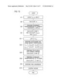 INVERTER CONTROL DEVICE AND INVERTER CONTROL METHOD diagram and image