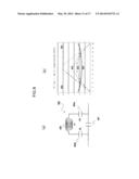 BIRDCAGE-TYPE HIGH-FREQUENCY COIL AND MAGNETIC RESONANCE IMAGING APPARATUS diagram and image