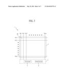 DISPLAY PANEL AND METHOD FOR TESTING DISPLAY PANEL diagram and image