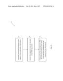 METHOD AND APPARATUS OF RFID TAG CONTACTLESS TESTING diagram and image