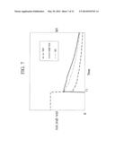 GATE DRIVING CIRCUIT diagram and image