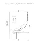 GATE DRIVING CIRCUIT diagram and image