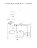 DELAY LOCKED LOOP diagram and image