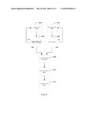 SYSTEM FOR CAUSING GARAGE DOOR OPENER TO OPEN GARAGE DOOR AND METHOD diagram and image