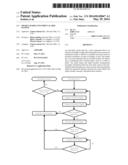 Smart Charm Anti-Theft Alarm System diagram and image