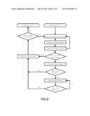 Smart Charm Anti-Theft Alarm System diagram and image