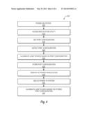 PORT IDENTIFICATION diagram and image